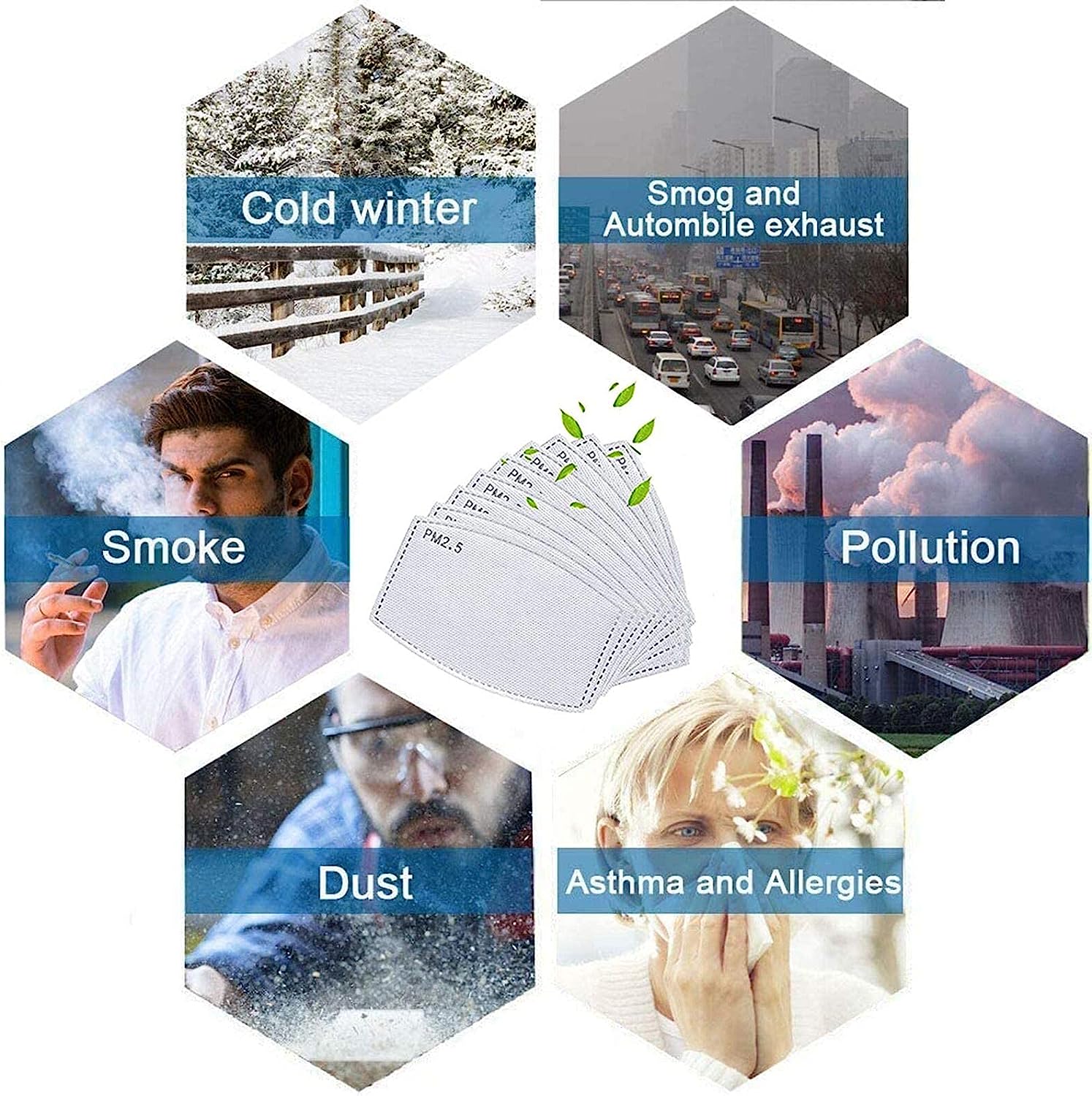 nonwoven filter