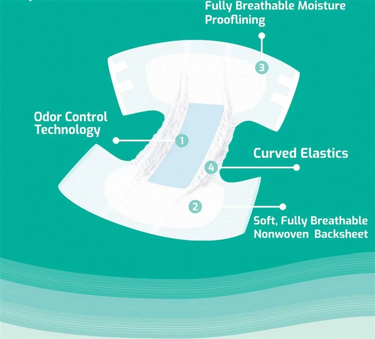 Participa de briefs com guias